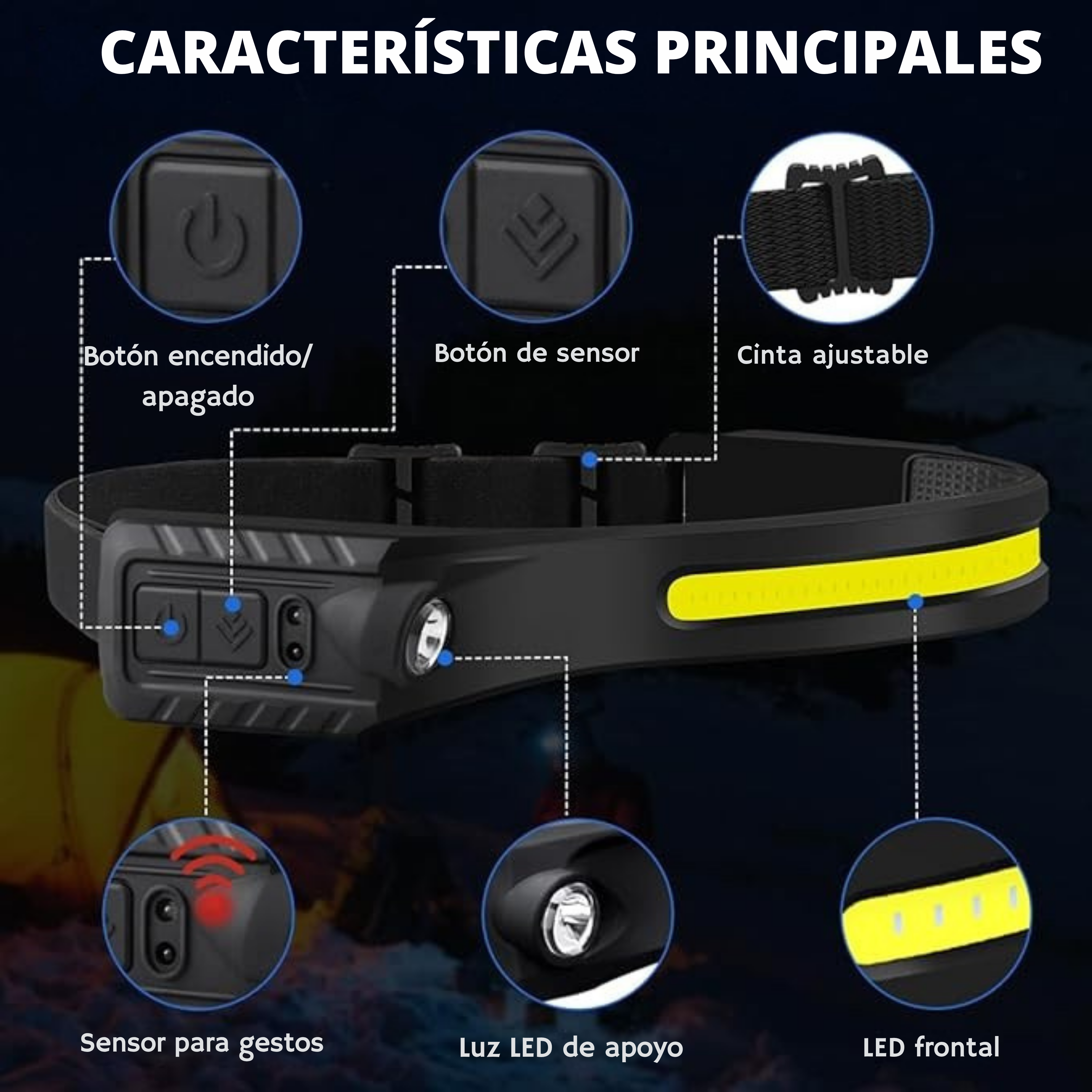 Linterna frontal recargable y ultraliviana con sensor de movimiento