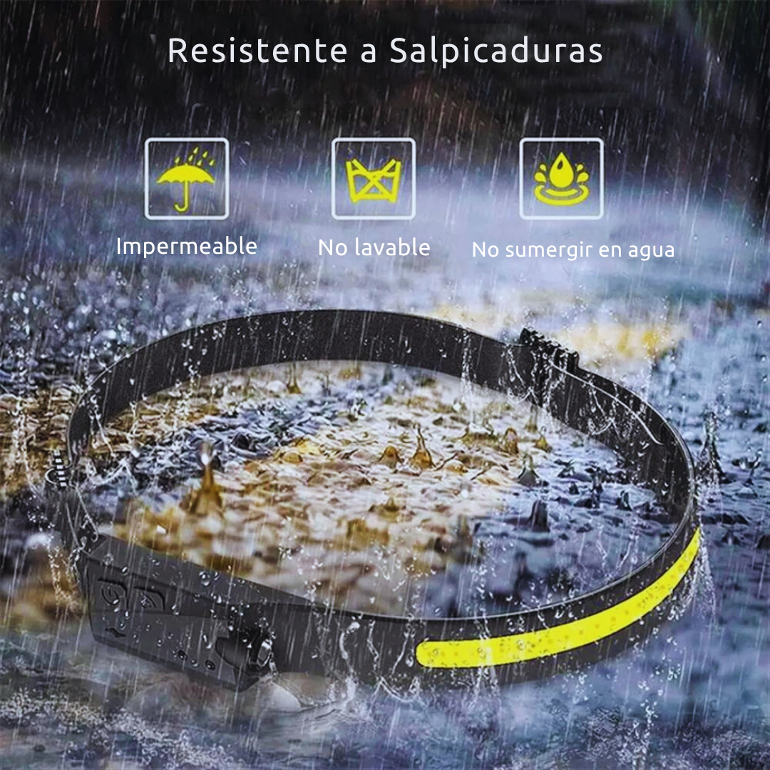 Linterna frontal recargable y ultraliviana con sensor de movimiento